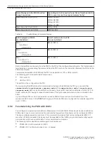 Предварительный просмотр 1006 страницы Siemens 6MD85 Manual