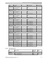 Предварительный просмотр 1019 страницы Siemens 6MD85 Manual