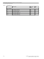 Предварительный просмотр 1036 страницы Siemens 6MD85 Manual