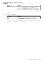 Предварительный просмотр 1044 страницы Siemens 6MD85 Manual