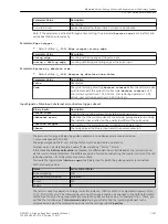 Предварительный просмотр 1047 страницы Siemens 6MD85 Manual