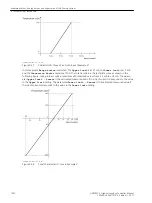 Предварительный просмотр 1052 страницы Siemens 6MD85 Manual