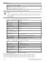 Предварительный просмотр 1096 страницы Siemens 6MD85 Manual