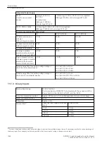 Предварительный просмотр 1098 страницы Siemens 6MD85 Manual