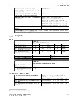 Предварительный просмотр 1101 страницы Siemens 6MD85 Manual