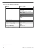 Предварительный просмотр 1106 страницы Siemens 6MD85 Manual