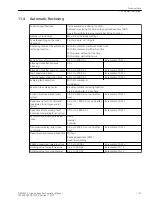 Предварительный просмотр 1107 страницы Siemens 6MD85 Manual