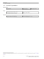 Предварительный просмотр 1110 страницы Siemens 6MD85 Manual