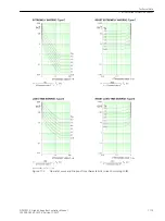 Предварительный просмотр 1115 страницы Siemens 6MD85 Manual