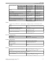 Предварительный просмотр 1121 страницы Siemens 6MD85 Manual