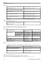 Предварительный просмотр 1124 страницы Siemens 6MD85 Manual