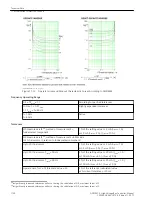 Предварительный просмотр 1130 страницы Siemens 6MD85 Manual