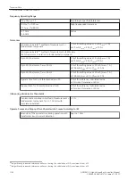 Предварительный просмотр 1132 страницы Siemens 6MD85 Manual