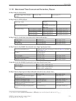 Предварительный просмотр 1133 страницы Siemens 6MD85 Manual