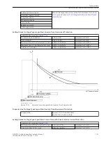 Предварительный просмотр 1137 страницы Siemens 6MD85 Manual