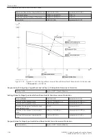 Предварительный просмотр 1138 страницы Siemens 6MD85 Manual