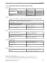 Предварительный просмотр 1143 страницы Siemens 6MD85 Manual