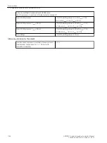 Предварительный просмотр 1144 страницы Siemens 6MD85 Manual