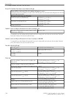 Предварительный просмотр 1148 страницы Siemens 6MD85 Manual