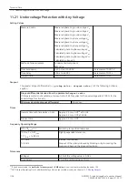 Предварительный просмотр 1158 страницы Siemens 6MD85 Manual