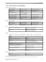 Предварительный просмотр 1161 страницы Siemens 6MD85 Manual