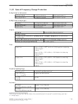 Предварительный просмотр 1163 страницы Siemens 6MD85 Manual