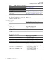 Предварительный просмотр 1171 страницы Siemens 6MD85 Manual