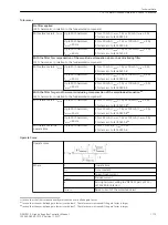 Предварительный просмотр 1173 страницы Siemens 6MD85 Manual