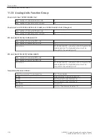 Предварительный просмотр 1176 страницы Siemens 6MD85 Manual