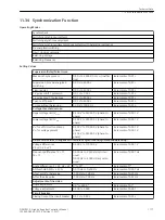 Предварительный просмотр 1177 страницы Siemens 6MD85 Manual