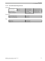 Предварительный просмотр 1185 страницы Siemens 6MD85 Manual