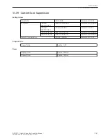 Предварительный просмотр 1187 страницы Siemens 6MD85 Manual