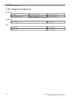 Предварительный просмотр 1188 страницы Siemens 6MD85 Manual