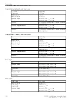 Предварительный просмотр 1196 страницы Siemens 6MD85 Manual