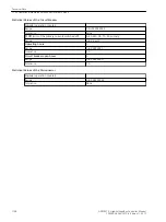 Предварительный просмотр 1198 страницы Siemens 6MD85 Manual