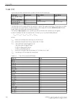 Предварительный просмотр 1200 страницы Siemens 6MD85 Manual