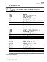 Предварительный просмотр 1207 страницы Siemens 6MD85 Manual