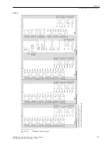 Предварительный просмотр 1215 страницы Siemens 6MD85 Manual