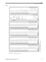 Предварительный просмотр 1221 страницы Siemens 6MD85 Manual