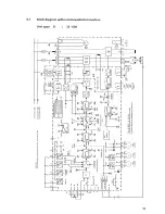 Предварительный просмотр 31 страницы Siemens 6RA22 Operating Instructions Manual