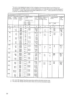 Предварительный просмотр 38 страницы Siemens 6RA22 Operating Instructions Manual