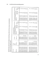 Предварительный просмотр 41 страницы Siemens 6RA22 Operating Instructions Manual