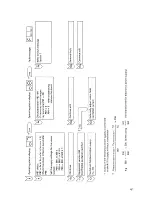 Предварительный просмотр 61 страницы Siemens 6RA22 Operating Instructions Manual