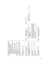 Предварительный просмотр 65 страницы Siemens 6RA22 Operating Instructions Manual