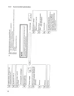 Предварительный просмотр 66 страницы Siemens 6RA22 Operating Instructions Manual