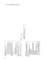 Предварительный просмотр 70 страницы Siemens 6RA22 Operating Instructions Manual