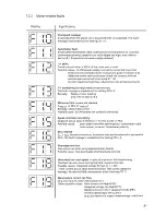 Предварительный просмотр 81 страницы Siemens 6RA22 Operating Instructions Manual