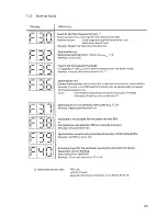 Предварительный просмотр 83 страницы Siemens 6RA22 Operating Instructions Manual