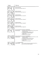 Предварительный просмотр 85 страницы Siemens 6RA22 Operating Instructions Manual