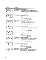 Предварительный просмотр 86 страницы Siemens 6RA22 Operating Instructions Manual